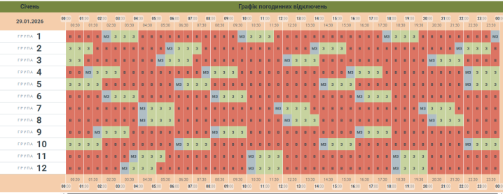 18 годин без світла: графік вимкнень для буковинців на четвер, 29 січня