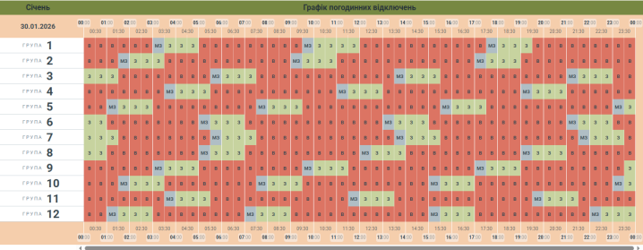 Понад 15 годин без світла: графік знеструмлень для Буковини на 30 січня