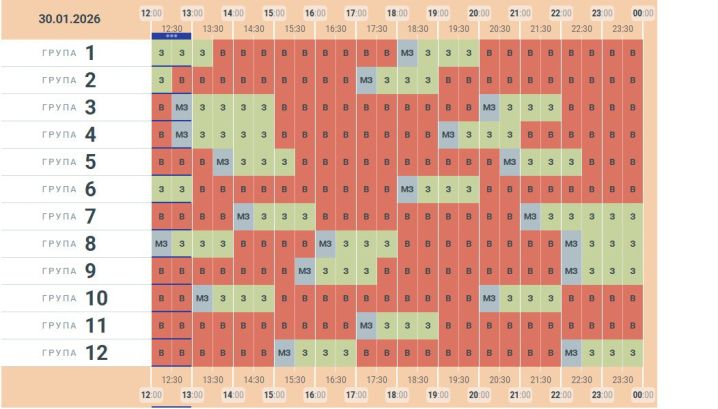 "Чернівціобленерго" оновило графік знеструмлень на сьогодні