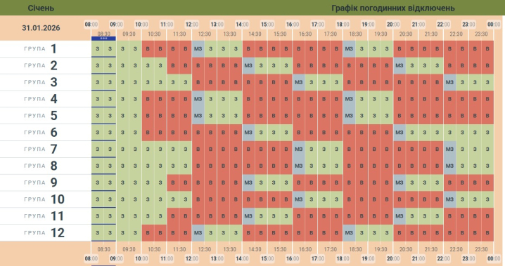 До 11 годин без світла. Оновили графік знеструмлень для Буковини на суботу