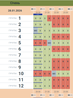 Світла менше: вкотре оновили графік вимкнень для буковинців на сьогодні, 28 січня