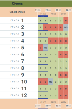 Вчергове оновили графік вимкнень світла для Буковини на вечір, 28 січня