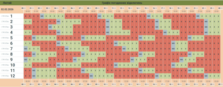 До 15 годин без світла. Графік відключень у Чернівецькій області на понеділок, 2 лютого