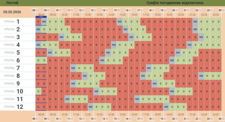 Оновили графік відключень світла для Чернівецької області на вівторок, 3 лютого