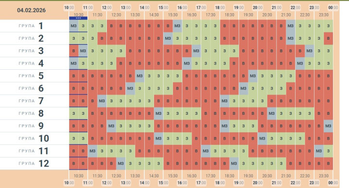 Більше світла. Знову оновили графік знеструмлень для Буковини на 4 лютого