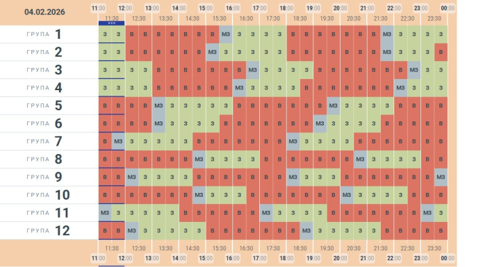 «Чернівціобленерго» оновило графік знеструмлень на сьогодні, 4 лютого