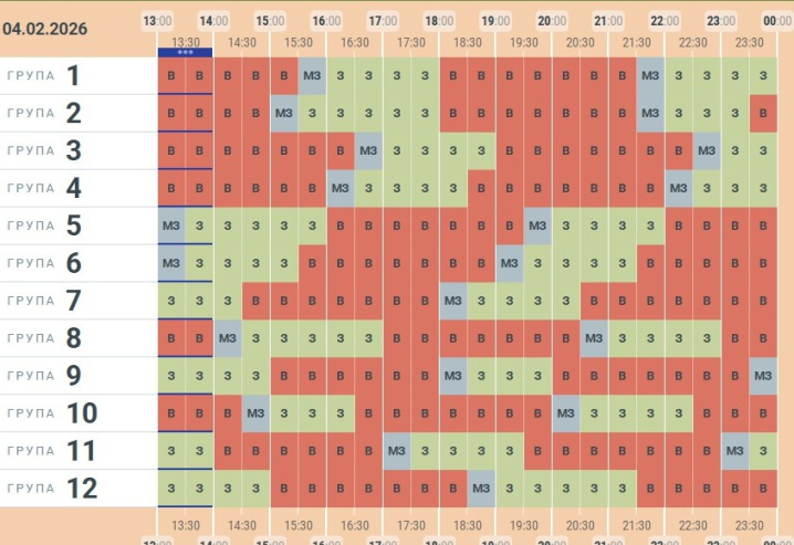 Актуальний графік відключень світла для Чернівецької області на середу