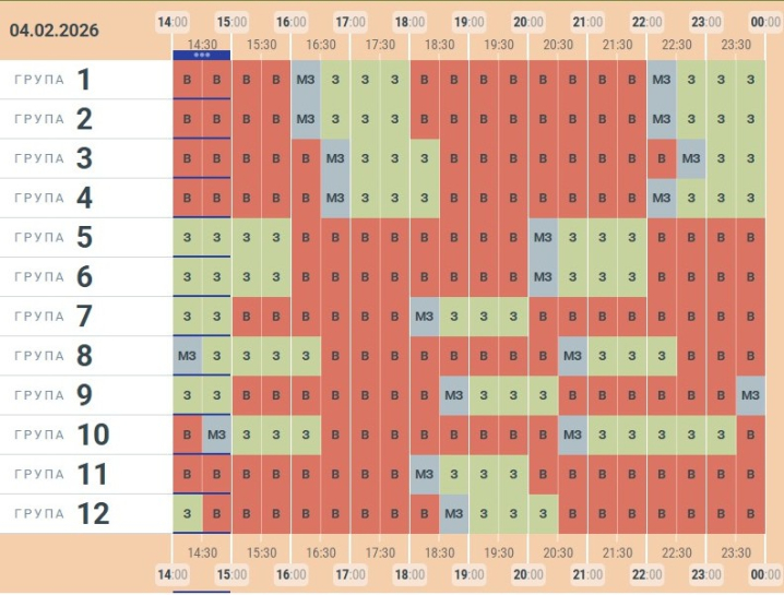 Оновлений графік знеструмлень для Буковини на сьогодні