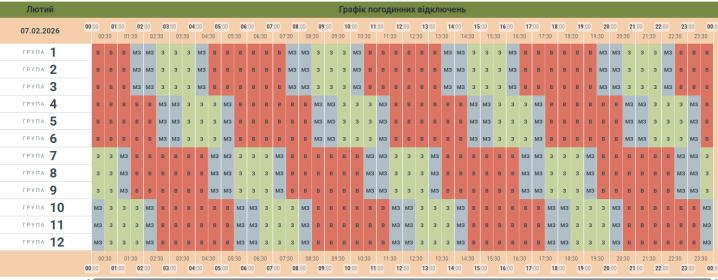 Майже 15 годин без світла: графік вимкнень для Буковини на суботу, 7 лютого