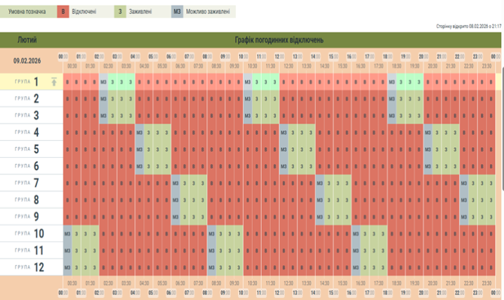 Приблизно 20 годин без світла: графік вимкнення для Буковини на 9 лютого