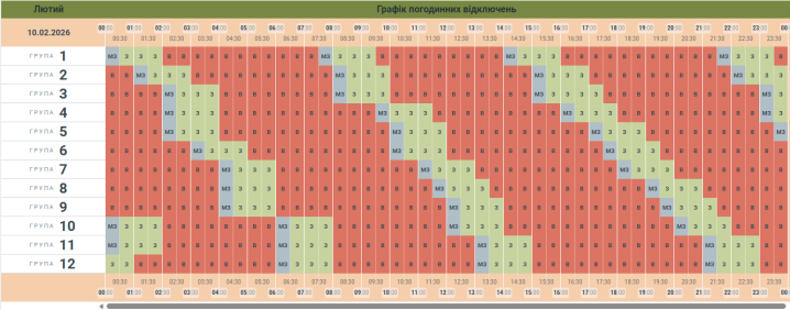 Понад 17 годин без світла: графік вимкнень на Буковині у вівторок, 10 лютого