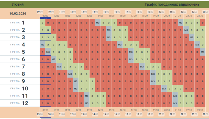 Трохи більше світла: оновлений графік для Чернівців та області на 10 лютого