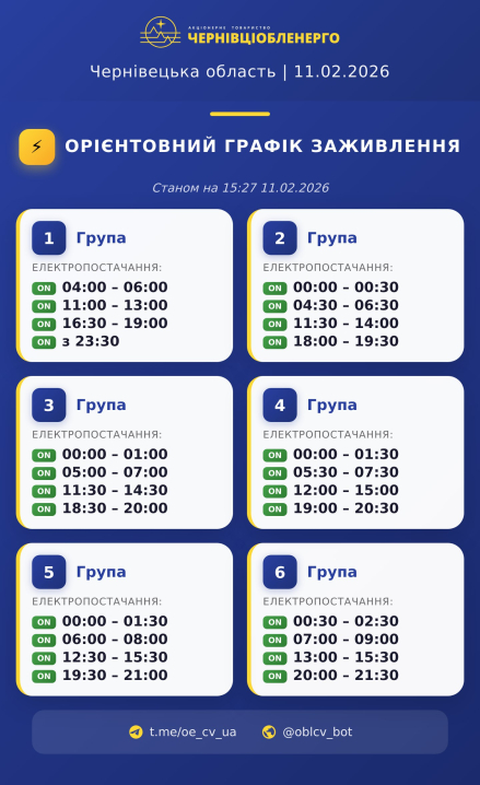 Знову оновили графік вимкнень світла для Буковини на 11 лютого