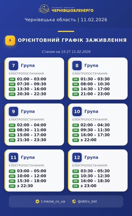 Знову оновили графік вимкнень світла для Буковини на 11 лютого