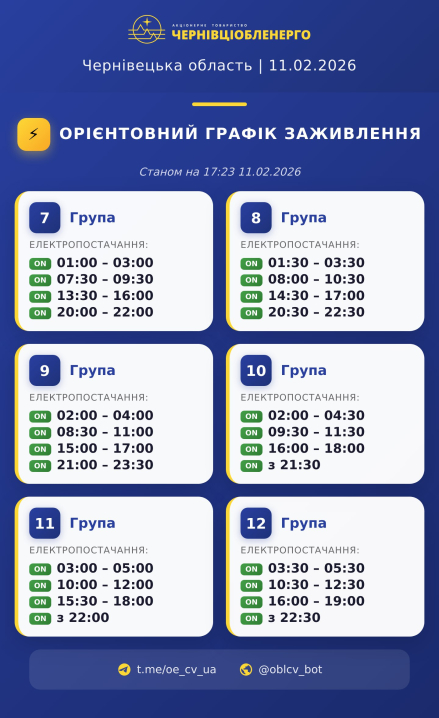 Вкотре оновлений графік вимкнення світла для Буковини на вечір 11 лютого