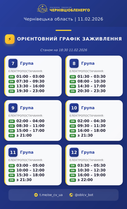 Вчергове оновлений графік вимкнень для Буковини на вечір вечір 11 лютого