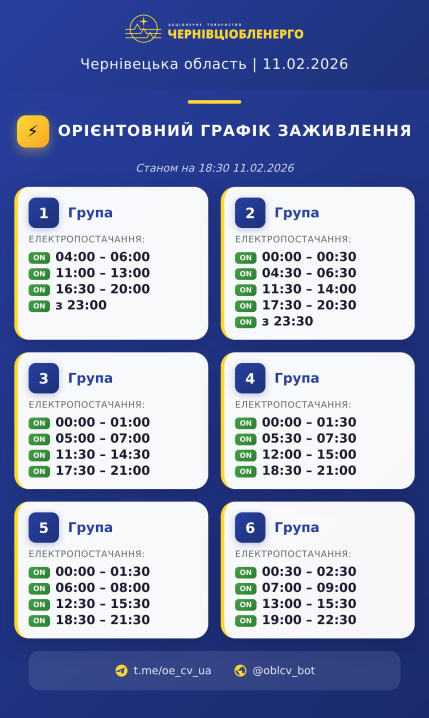 Вчергове оновлений графік вимкнень для Буковини на вечір вечір 11 лютого
