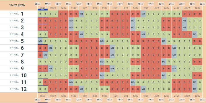 Оновлений графік відключень світла на Буковині у понеділок, 16 лютого