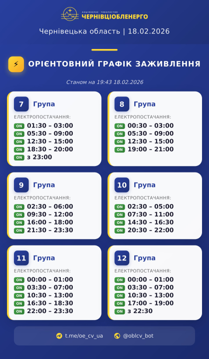 Оновлений графік вимкнень світла для Буковини на вечір 18 лютого