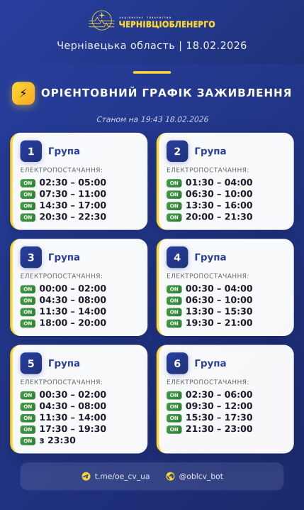 Оновлений графік вимкнень світла для Буковини на вечір 18 лютого