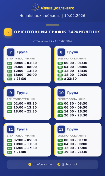 Оновили графік вимкнення світла для Буковини на 19 лютого