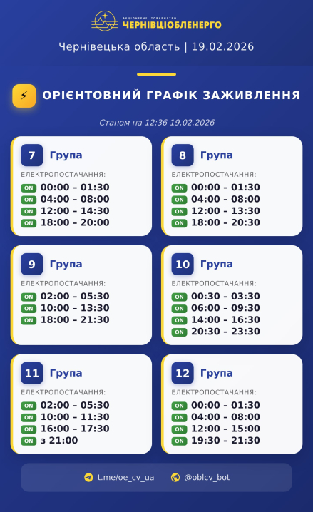 Оновили графік вимкнення світла для буковинців на 19 лютого