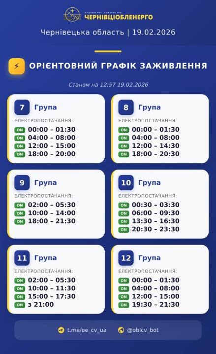 Вдруге за годину оновили графік вимкнень світла у Чернівцях та області на 18 лютого