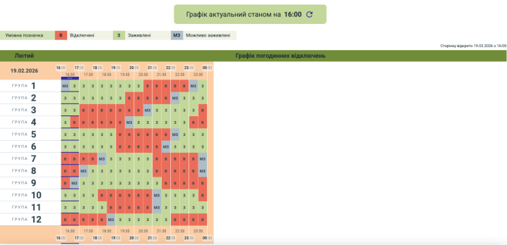 В обленерго знову оновили сьогоднішній графік відключень світла на Буковині