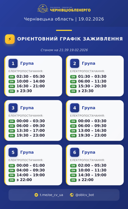 Оновлений графік вимкнень світла на Буковині до кінця доби 19 лютого