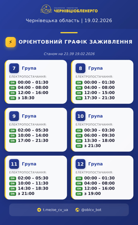 Оновлений графік вимкнень світла на Буковині до кінця доби 19 лютого