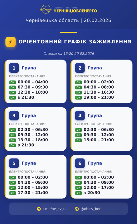 Вчергове оновлений графік вимкнення світла на Буковині 20 лютого