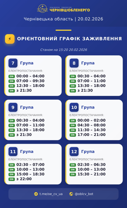 Вчергове оновлений графік вимкнення світла на Буковині 20 лютого