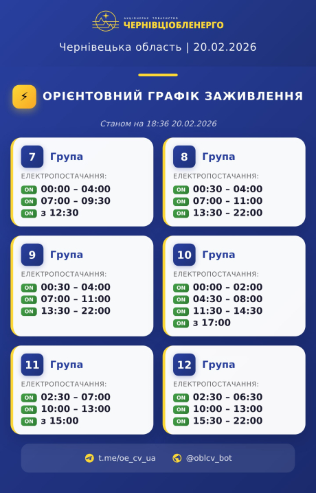 Більшість буковинців вечір 20 лютого проведуть зі світлом