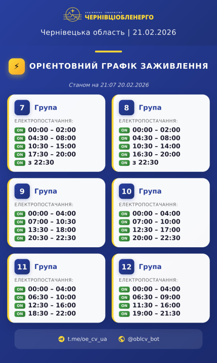 До 10 годин без світла: графік вимкнення для Буковини на 21 лютого