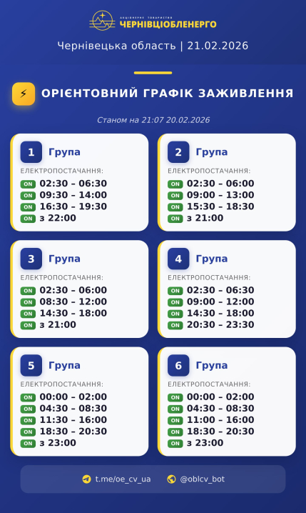 До 10 годин без світла: графік вимкнення для Буковини на 21 лютого