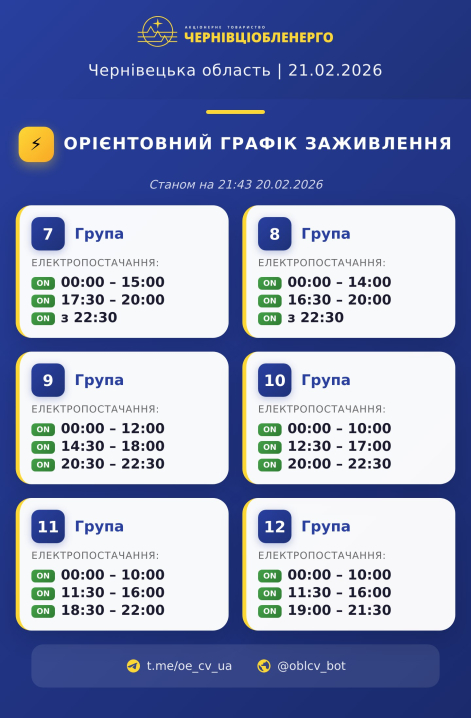 Оновили графік виключень світла для буковинців на 21 лютого