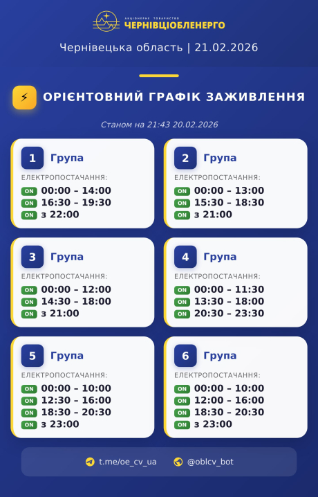 Оновили графік виключень світла для буковинців на 21 лютого