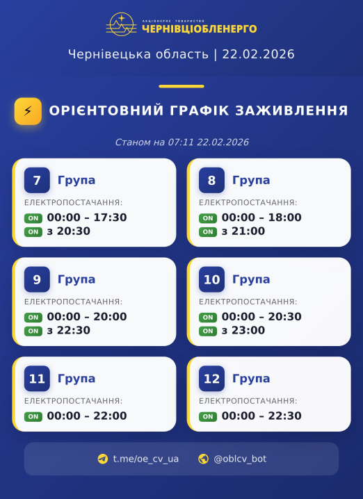 Оновлений графік вимкнення світла для Буковини на 22 лютого