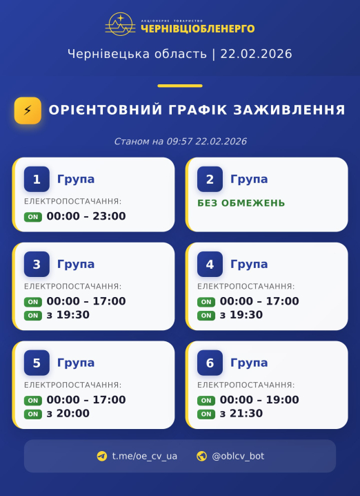 Знову оновили графік вимкнень світла для Чернівців та області на 22 лютого