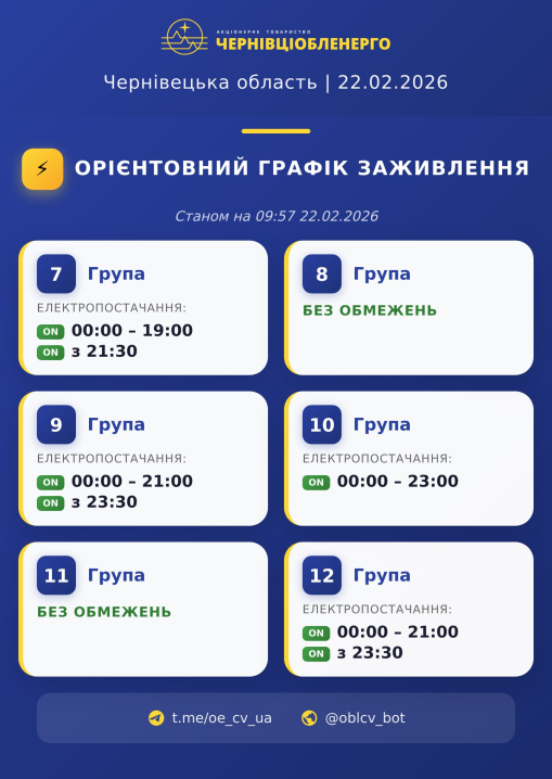 Знову оновили графік вимкнень світла для Чернівців та області на 22 лютого