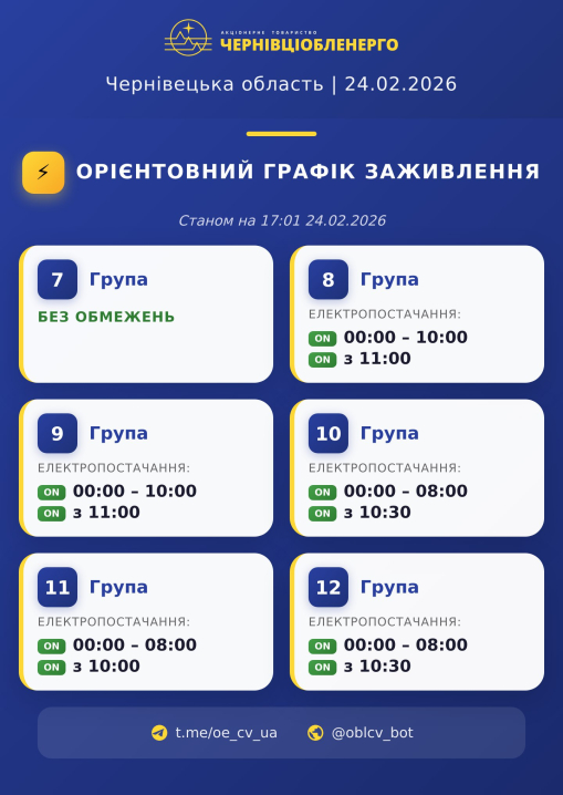 Оновлений графік вимкнення світла для Буковини на 24 лютого