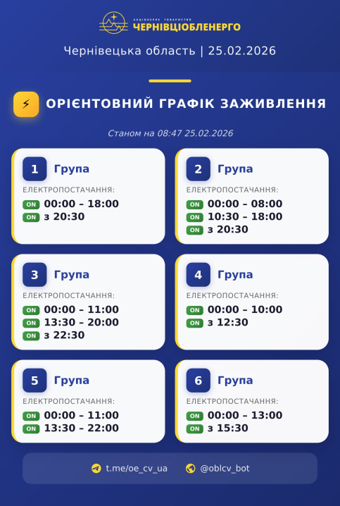 Оновили графік вимкнення світла для буковинців на 25 лютого