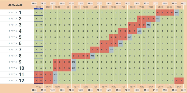 2-3 години без світла. «Чернівціобленерго» опублікувало графік знеструмлень на четвер 2-3 години без світла. «Чернівціобленерго» опублікувало графік знеструмлень на четвер
