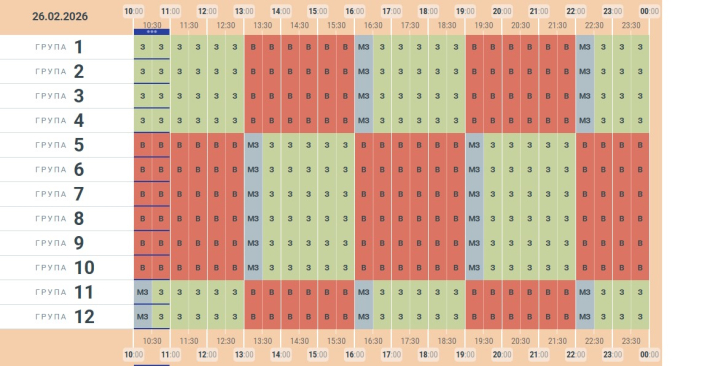 Графік відключень знову погіршився. Де та скільки не буде світла на Буковині 26 лютого Графік відключень знову погіршився. Де та скільки не буде світла на Буковині 26 лютого