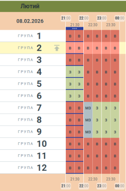 Опублікували графік вимкнень на Буковині до кінця доби, 8 лютого 