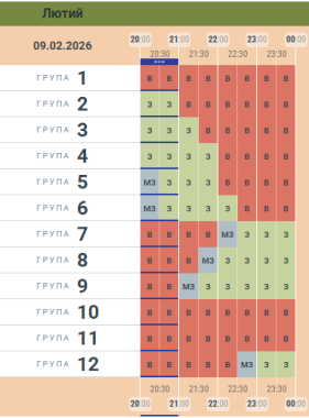На вечір 9 лютого оновили графік вимкнень світла для Буковини