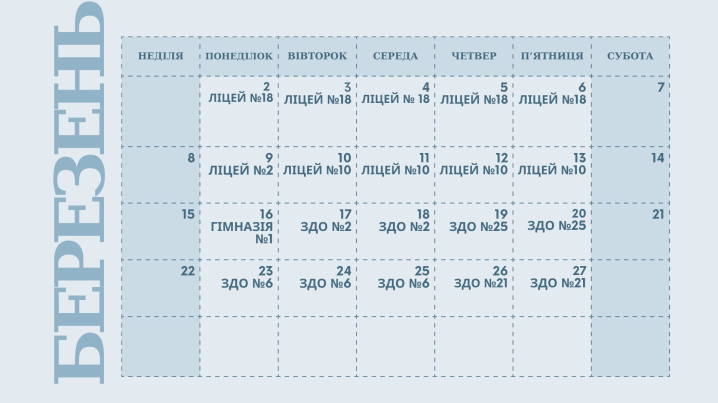 У Чернівцях упродовж березня в школах і садочках працюватиме виїзний стоматолог