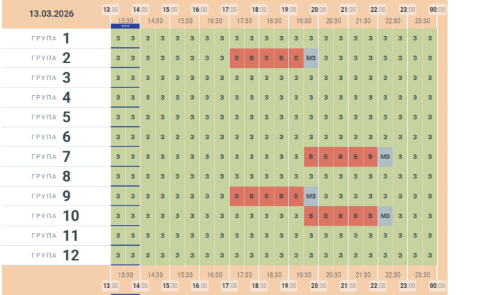 З’явився графік відключень світла у Чернівецькій області на сьогодні, 13 березня 