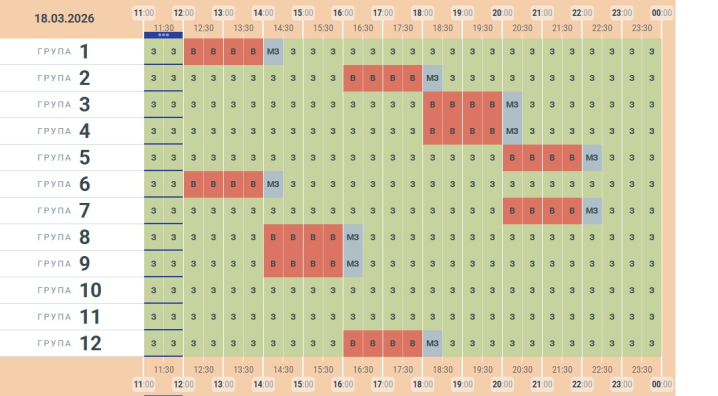 У Чернівецькій області ввели графіки відключення світла