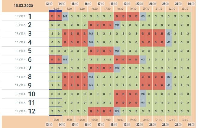Світла буде менше. «Чернівціобленерго» оновило графік знеструмлень